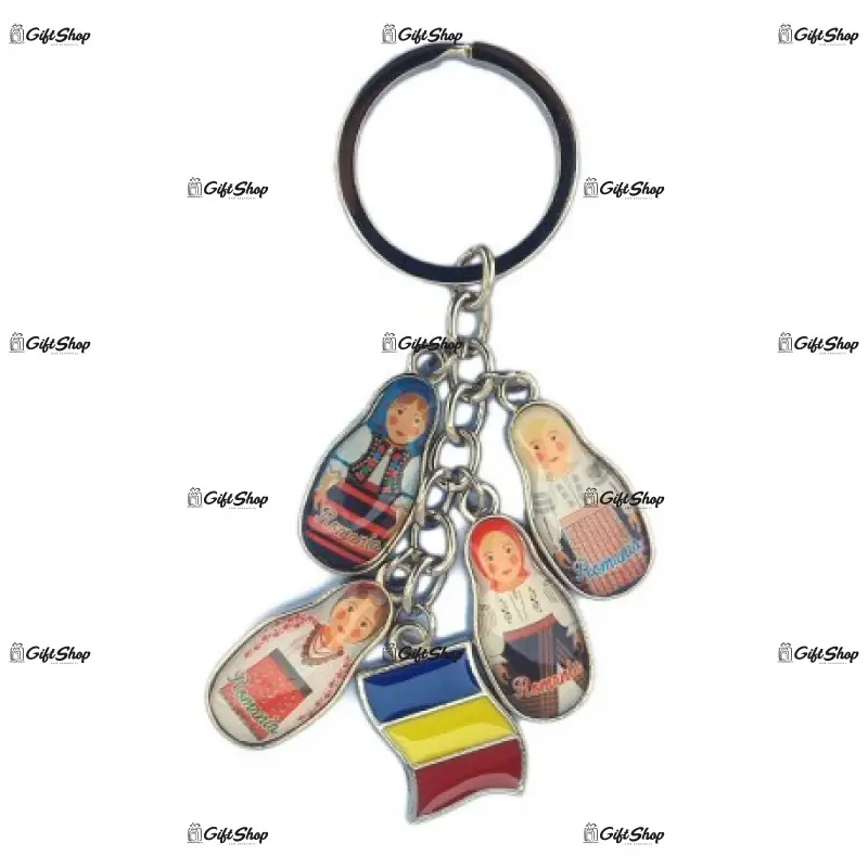 Breloc - porturi populare